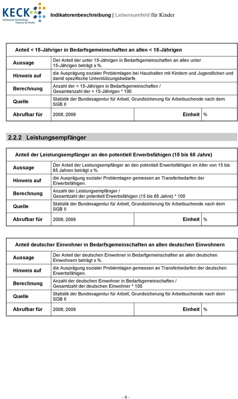 Anzahl der < 15-Jährigen in Bedarfsgemeinschaften / Gesamtanzahl der < 15-Jährigen * 100 Statistik der Bundesagentur für Arbeit, Grundsicherung für Arbeitsuchende nach dem SGB II 2.