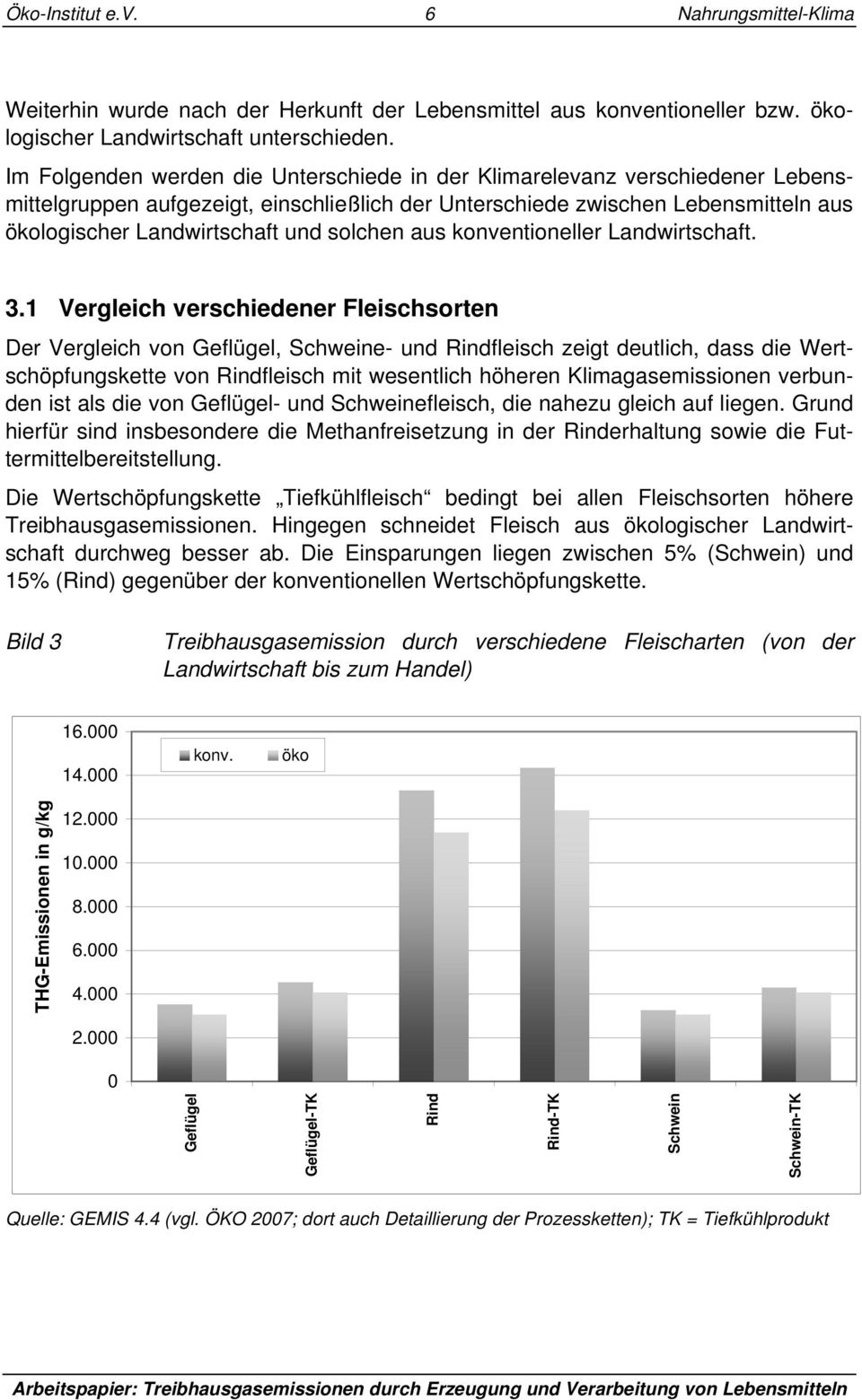 solchen aus konventioneller Landwirtschaft. 3.