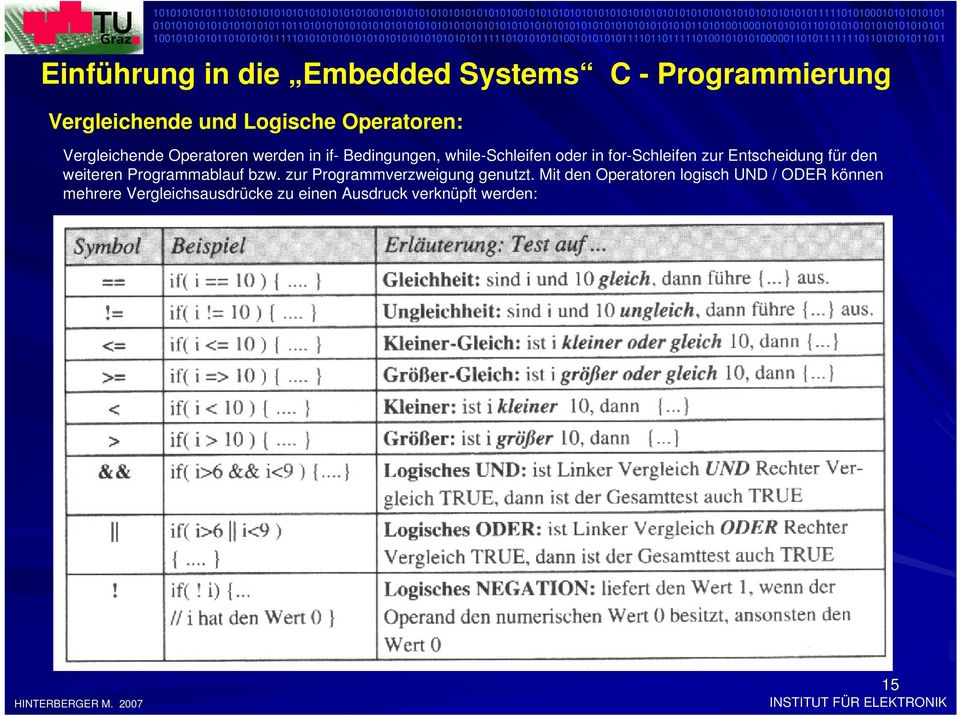 weiteren Programmablauf bzw. zur Programmverzweigung genutzt.