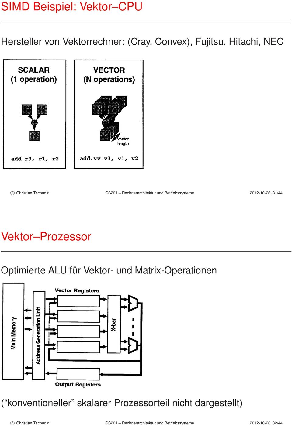 Prozessor Optimierte ALU für Vektor- und Matrix-Operationen ( konventioneller skalarer