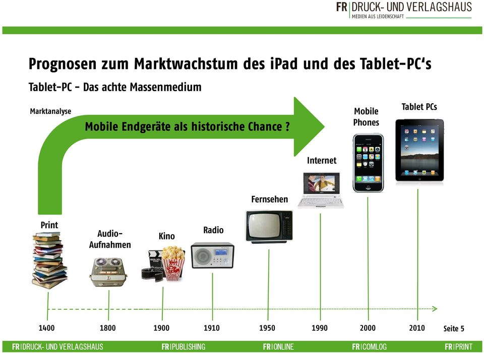 historische Chance?