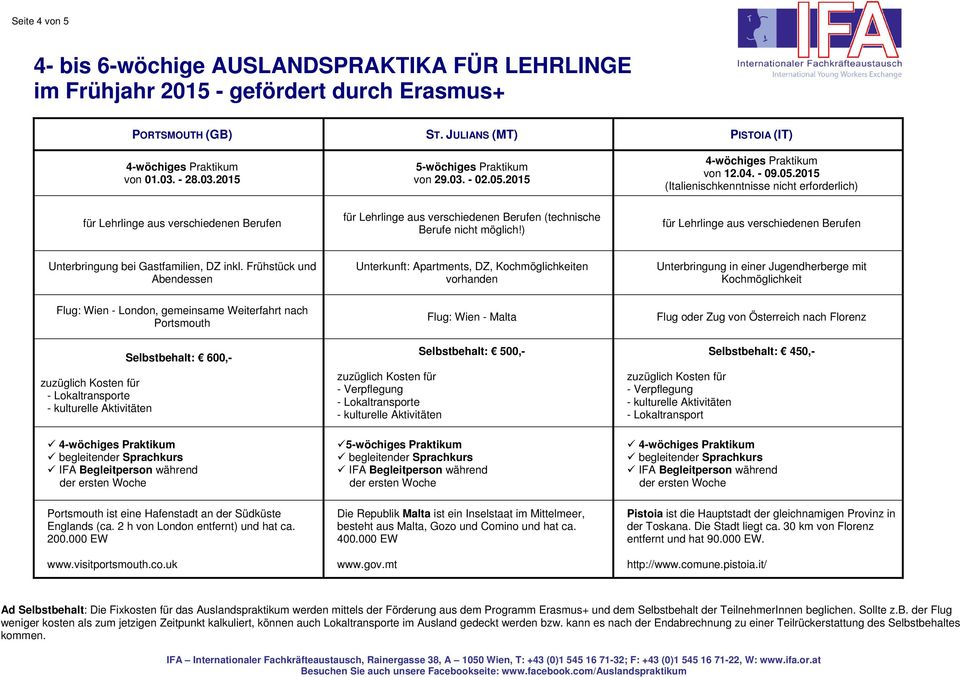 Frühstück und Abendessen Unterkunft: Apartments, DZ, Kochmöglichkeiten vorhanden Unterbringung in einer Jugendherberge mit Kochmöglichkeit Flug: Wien - London, gemeinsame Weiterfahrt nach Portsmouth