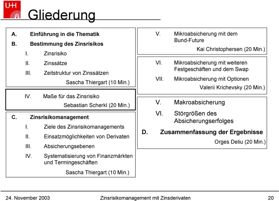 Einsatzmöglichkeiten von Derivaten Absicherungsebenen Systematisierung von Finanzmärkten und Termingeschäften Sascha Thiergart (10 Min.) V.