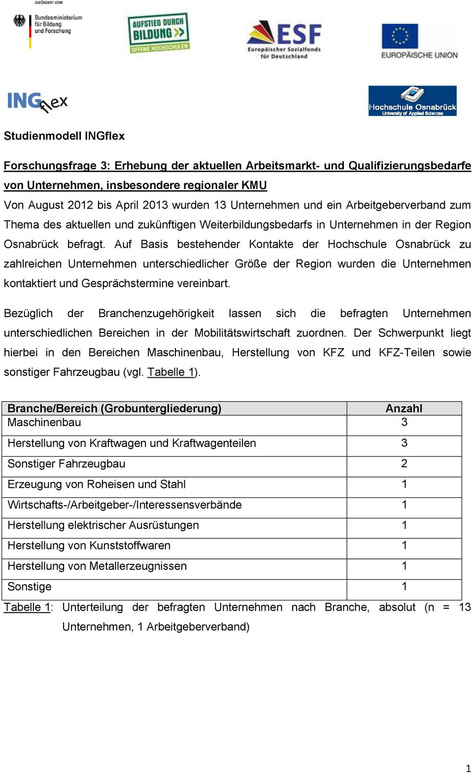 Auf Basis bestehender Kontakte der Hochschule Osnabrück zu zahlreichen Unternehmen unterschiedlicher Größe der Region wurden die Unternehmen kontaktiert und Gesprächstermine vereinbart.