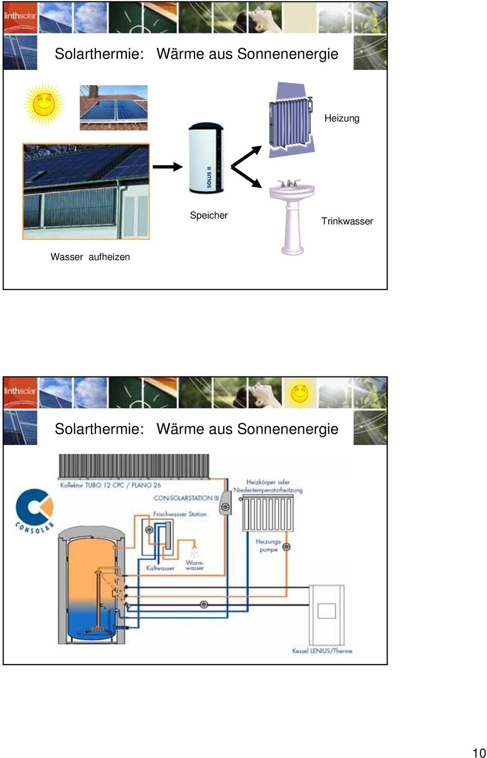 Trinkwasser Wasser aufheizen 