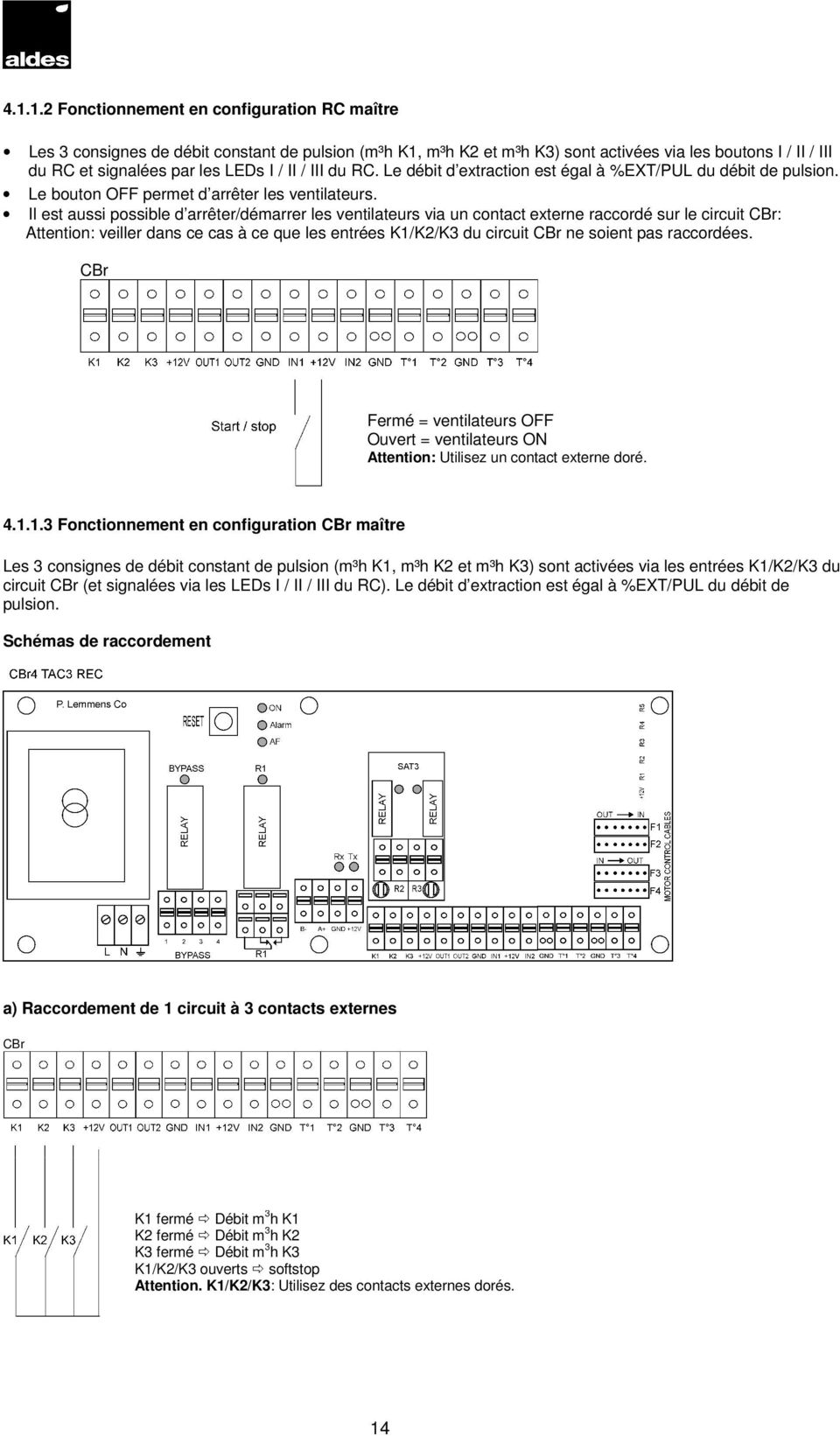 Il est aussi possible d arrêter/démarrer les ventilateurs via un contact externe raccordé sur le circuit CBr: Attention: veiller dans ce cas à ce que les entrées K1/K2/K3 du circuit CBr ne soient pas