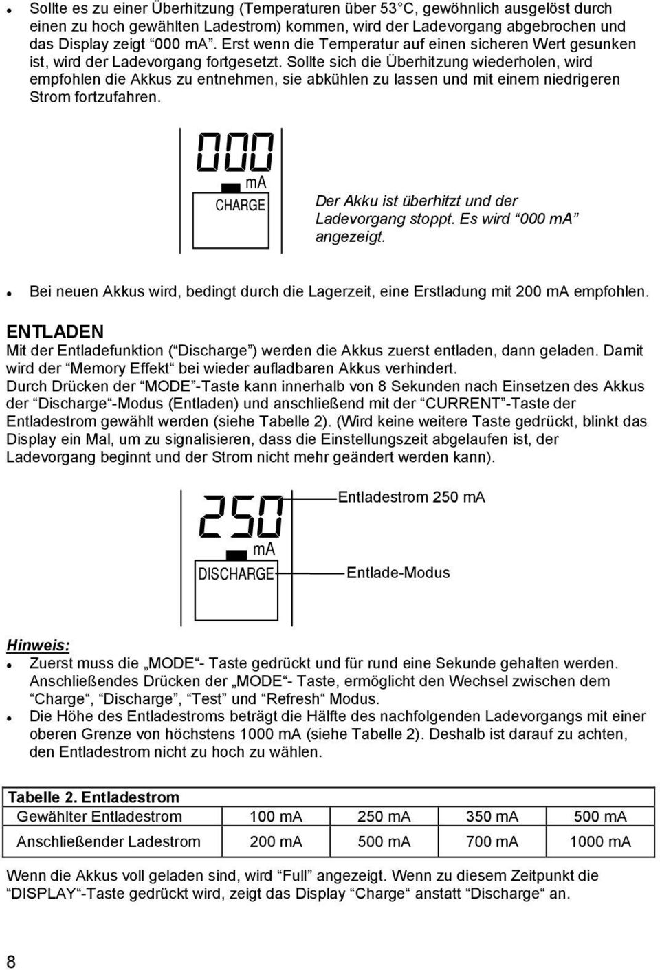 Sollte sich die Überhitzung wiederholen, wird empfohlen die Akkus zu entnehmen, sie abkühlen zu lassen und mit einem niedrigeren Strom fortzufahren. Der Akku ist überhitzt und der Ladevorgang stoppt.