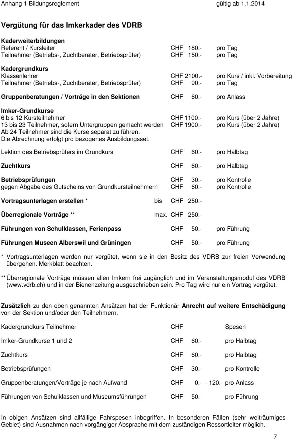 Vorbereitung Teilnehmer (Betriebs-, Zuchtberater, Betriebsprüfer) CHF 90.- pro Tag Gruppenberatungen / Vorträge in den Sektionen CHF 60.- pro Anlass Imker-Grundkurse 6 bis 12 Kursteilnehmer CHF 1100.