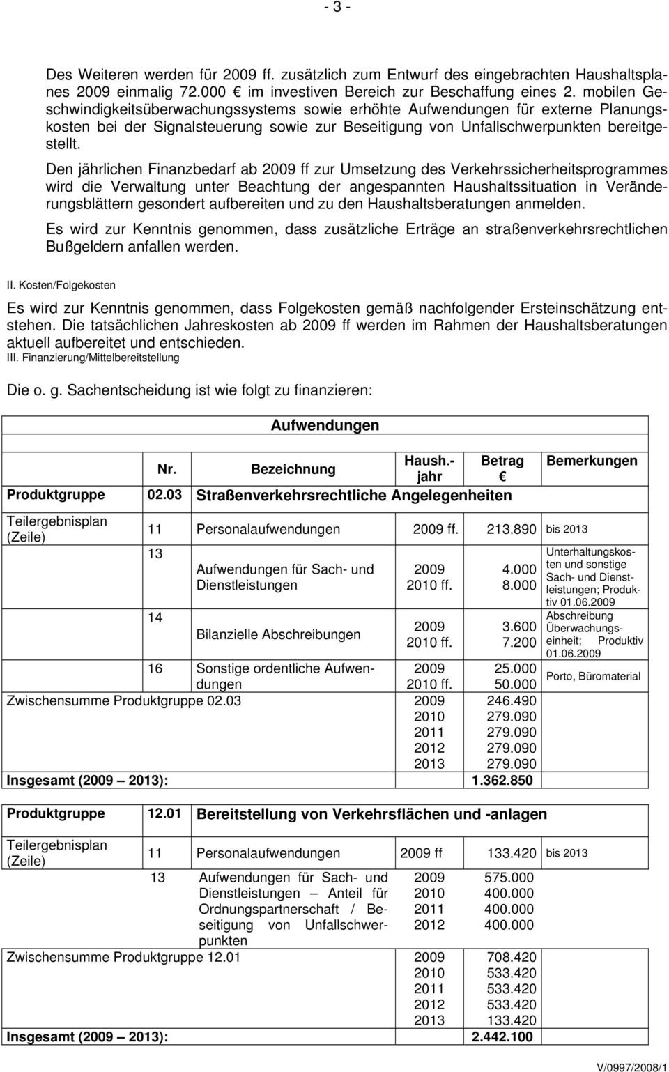 Den jährlichen Finanzbedarf ab 2009 ff zur Umsetzung des Verkehrssicherheitsprogrammes wird die Verwaltung unter Beachtung der angespannten Haushaltssituation in Veränderungsblättern gesondert