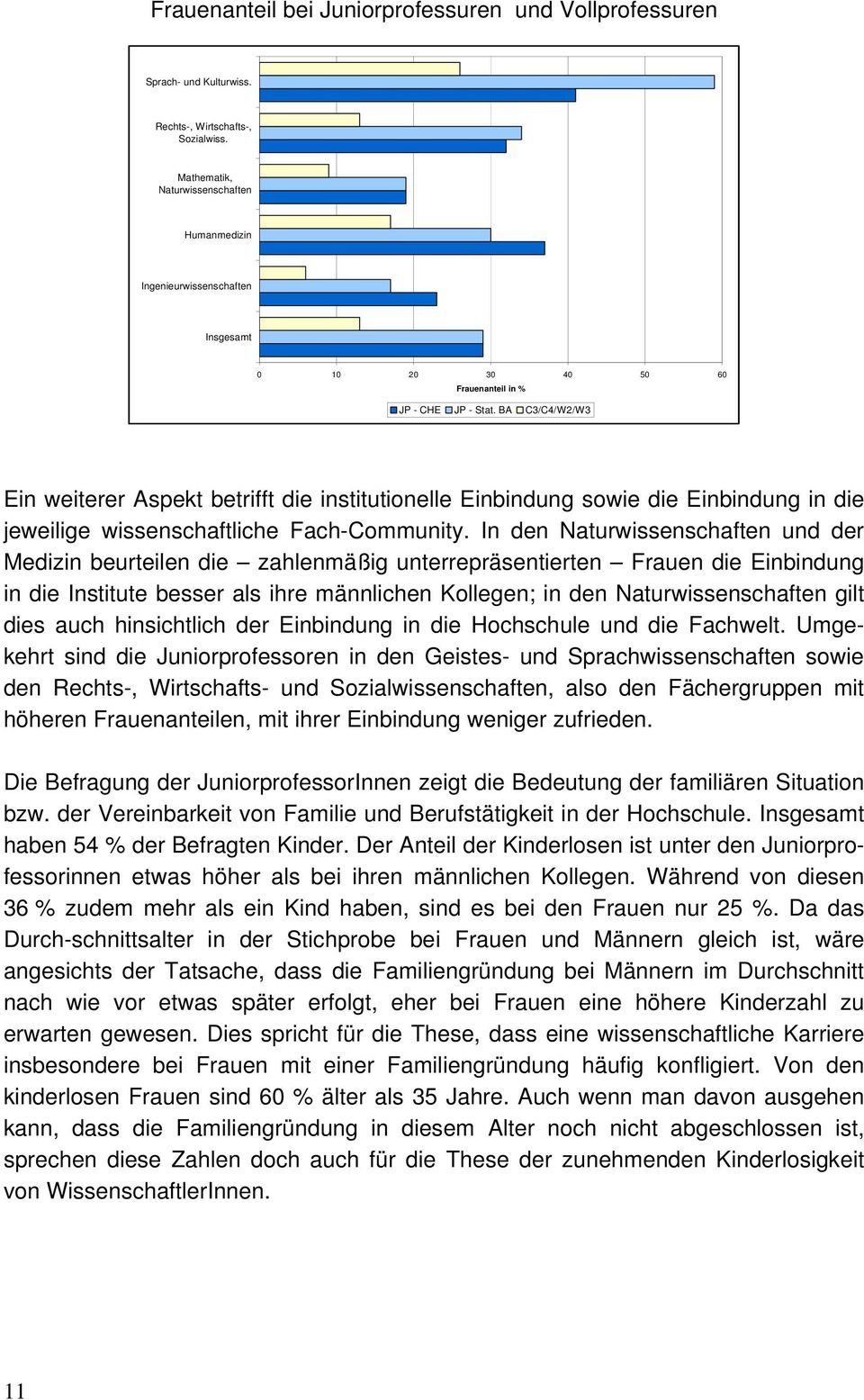 BA C3/C4/W2/W3 Ein weiterer Aspekt betrifft die institutionelle Einbindung sowie die Einbindung in die jeweilige wissenschaftliche Fach-Community.