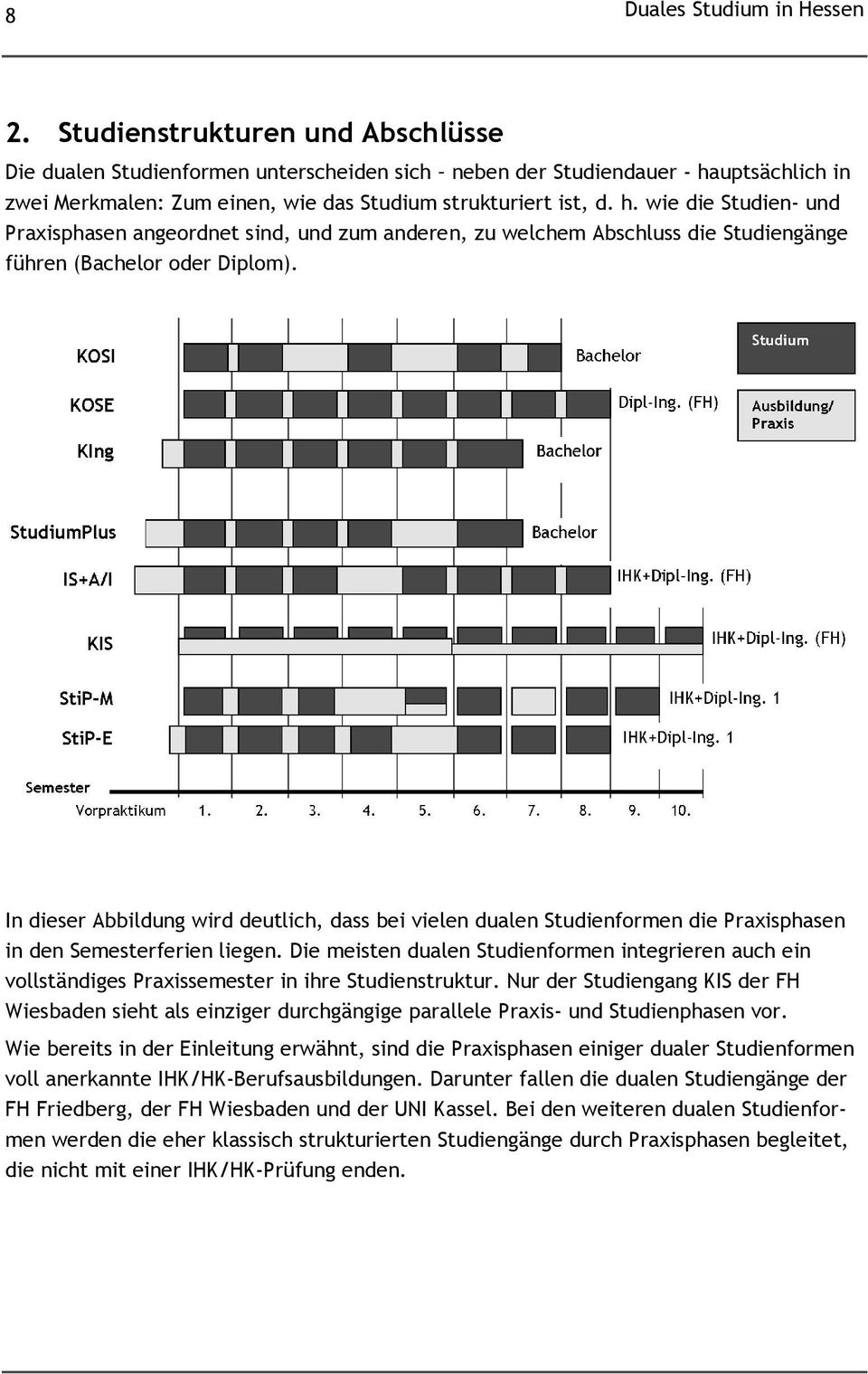 uptsächlich in zwei Merkmalen: Zum einen, wie das Studium strukturiert ist, d. h.