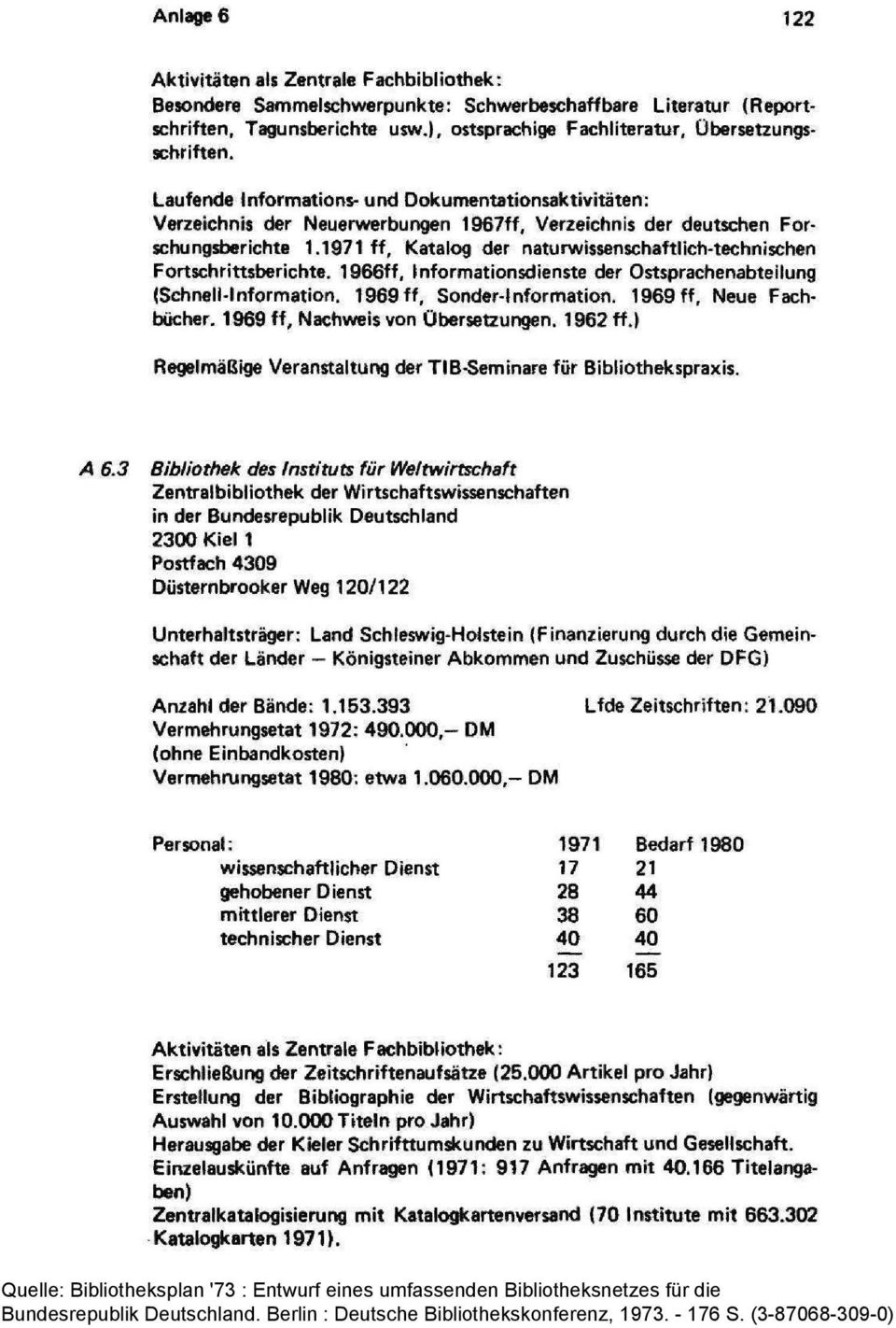 1971 ff, Katalog der naturwissenschaftlich-technischen Fortschrittsberichte. 1966ff, Informationsdienste der Ostsprachenabteilung (Schnell-lnformation. 1969 ff, Sonder-lnformation.