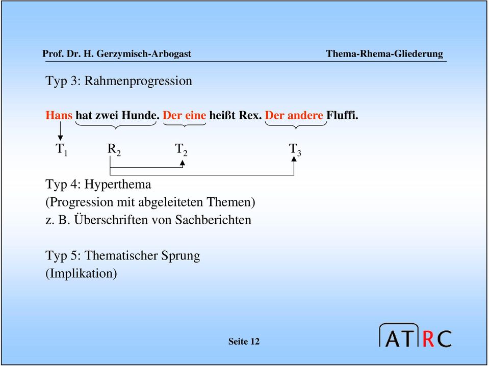 T 1 R 2 T 2 T 3 Typ 4: Hyperthema (Progression mit