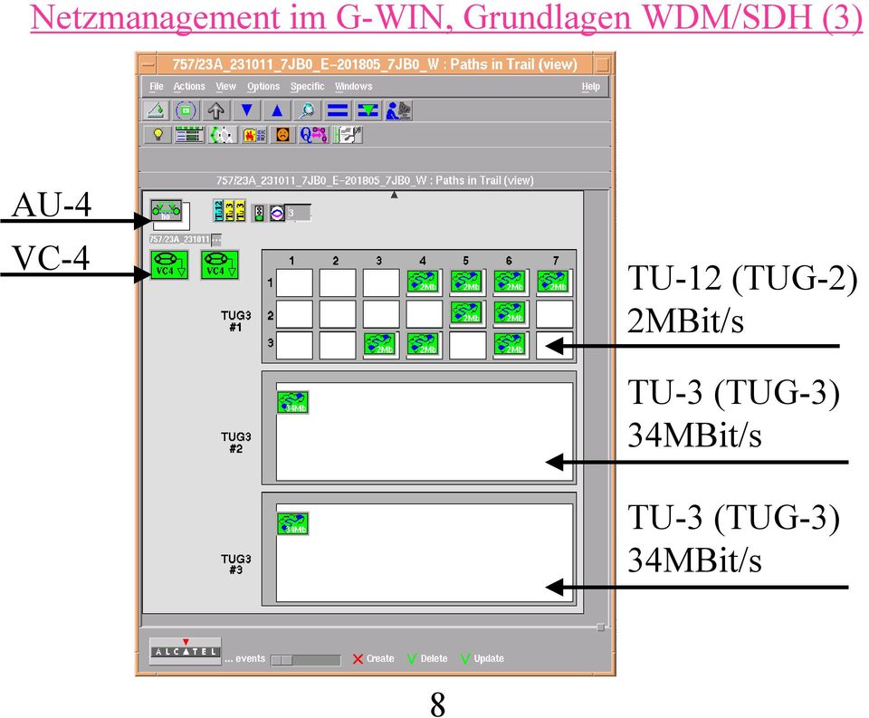 VC-4 TU-12 (TUG-2) 2MBit/s TU-3