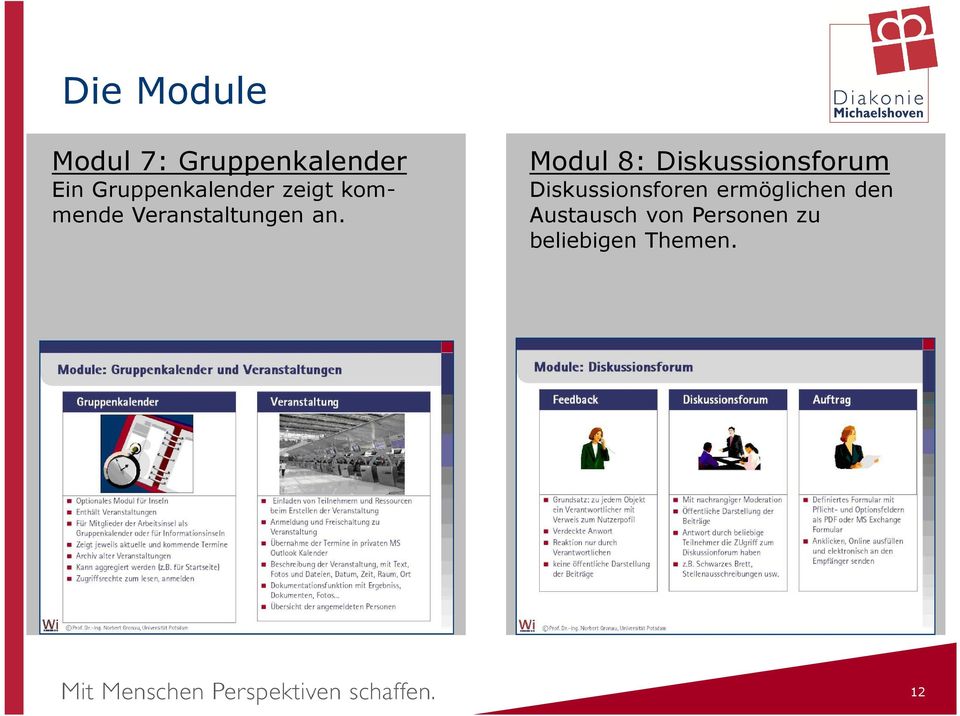 Modul 8: Diskussionsforum Diskussionsforen