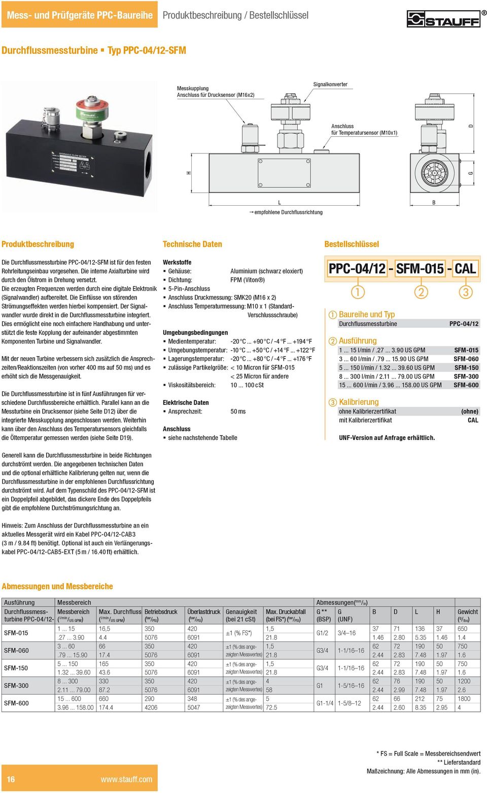 Die erzeugten Frequenzen werden durch eine digitale Elektronik (Signalwandler) aufbereitet. Die Einflüsse von störenden Strömungseffekten werden hierbei kompensiert.