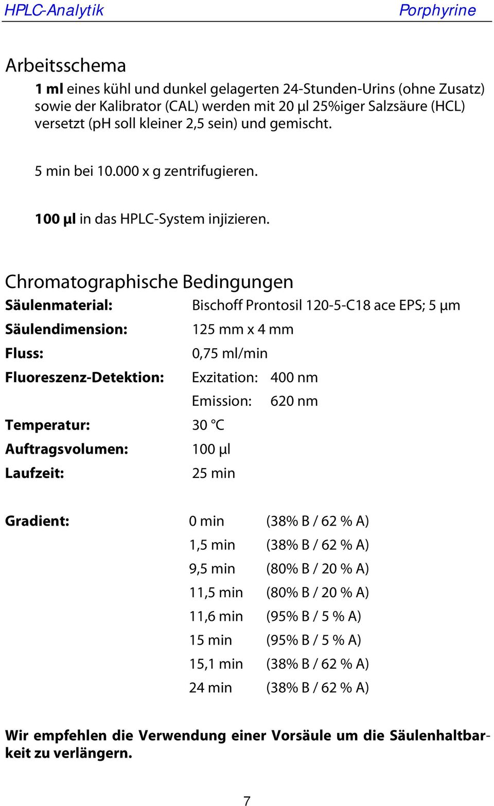 Chromatographische Bedingungen Säulenmaterial: Bischoff Prontosil 120-5-C18 ace EPS; 5 μm Säulendimension: 125 mm x 4 mm Fluss: 0,75 ml/min Fluoreszenz-Detektion: Exzitation: 400 nm Emission: 620 nm