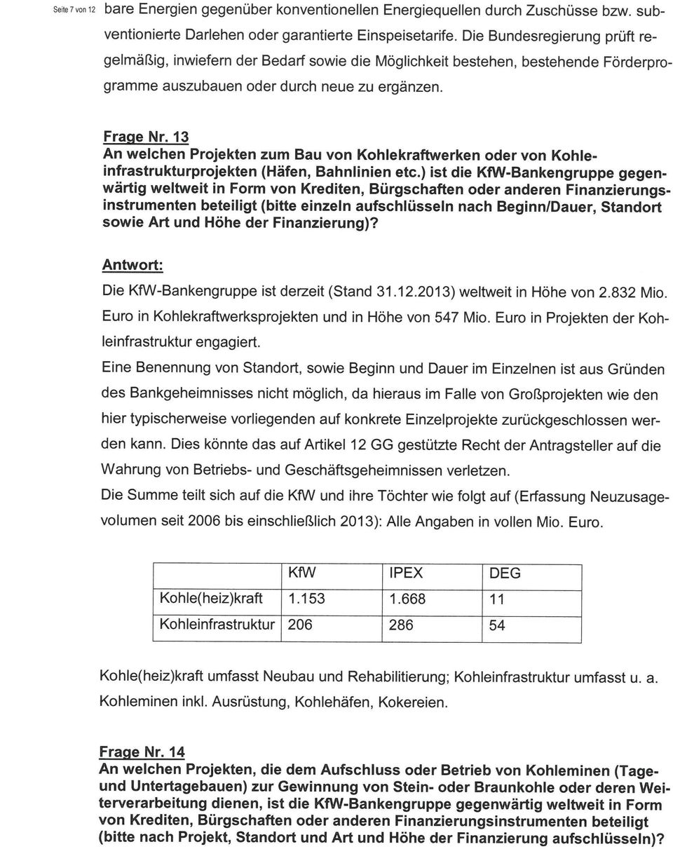 13 An welchen Projekten zum Bau von Kohlekraftwerken oder von Kohleinfrastrukturprojekten (Häfen, Bahnlinien etc.