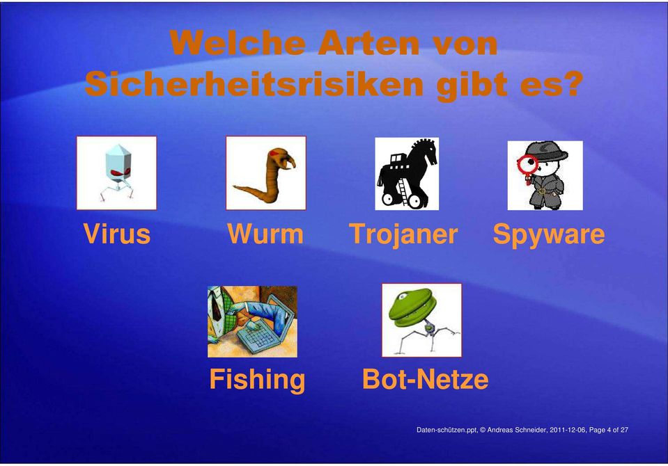 Virus Wurm Trojaner Spyware Fishing