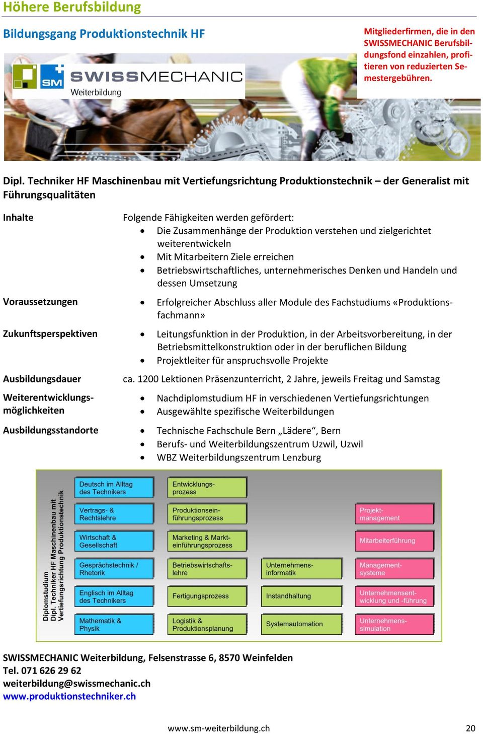 und zielgerichtet weiterentwickeln Mit Mitarbeitern Ziele erreichen Betriebswirtschaftliches, unternehmerisches Denken und Handeln und dessen Umsetzung Voraussetzungen Erfolgreicher Abschluss aller