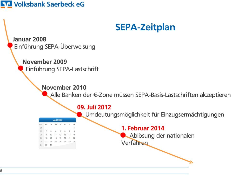SEPA-Basis-Lastschriften akzeptieren 09.