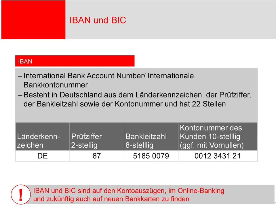 Prüfziffer 2-stellig Bankleitzahl 8-stelllig Kontonummer des Kunden 10-stelllig (ggf.