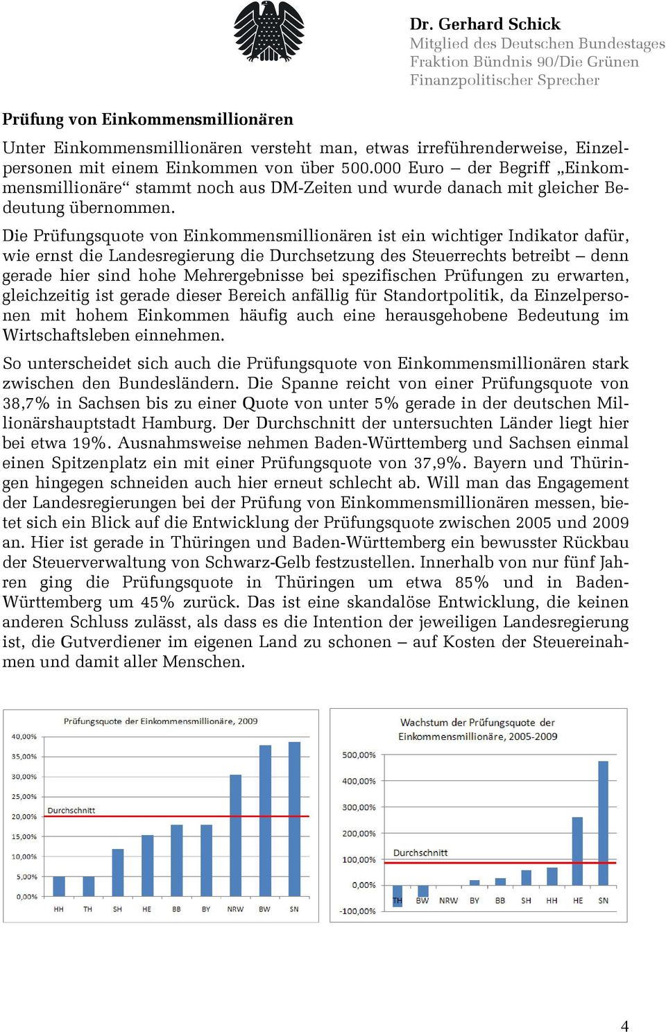 Die Prüfungsquote von Einkommensmillionären ist ein wichtiger Indikator dafür, wie ernst die Landesregierung die Durchsetzung des Steuerrechts betreibt denn gerade hier sind hohe Mehrergebnisse bei