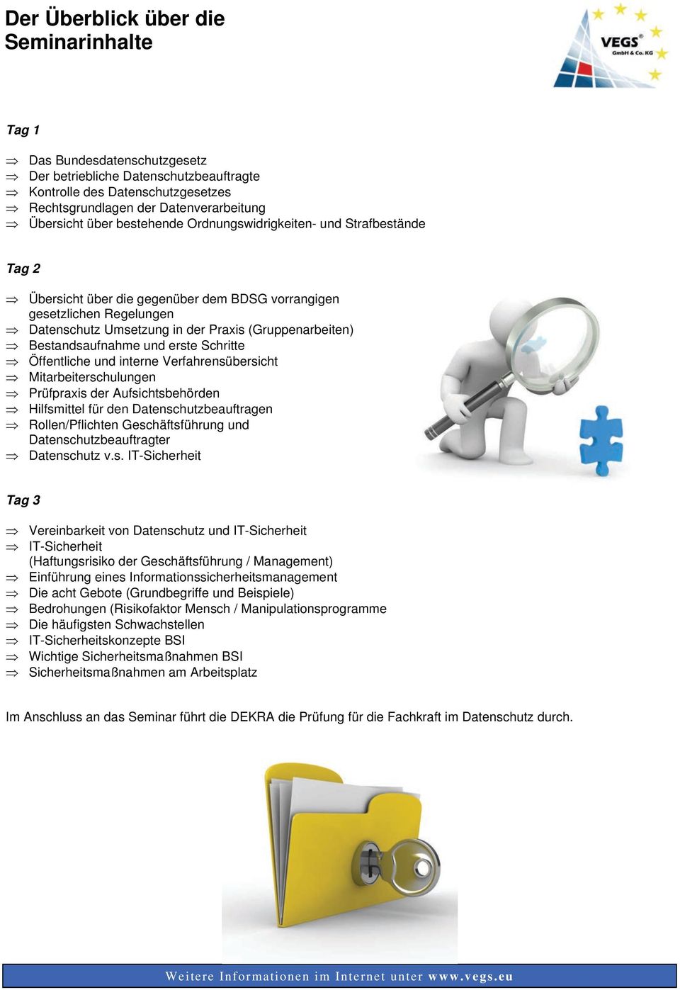 Bestandsaufnahme und erste Schritte Öffentliche und interne Verfahrensübersicht Mitarbeiterschulungen Prüfpraxis der Aufsichtsbehörden Hilfsmittel für den Datenschutzbeauftragen Rollen/Pflichten