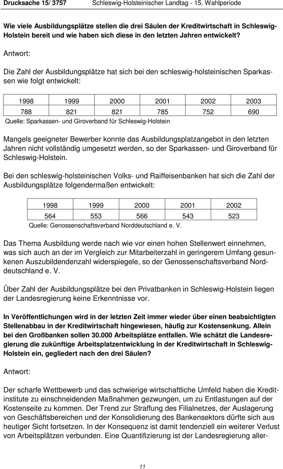 Schleswig-Holstein Mangels geeigneter Bewerber konnte das Ausbildungsplatzangebot in den letzten Jahren nicht vollständig umgesetzt werden, so der Sparkassen- und Giroverband für Schleswig-Holstein.
