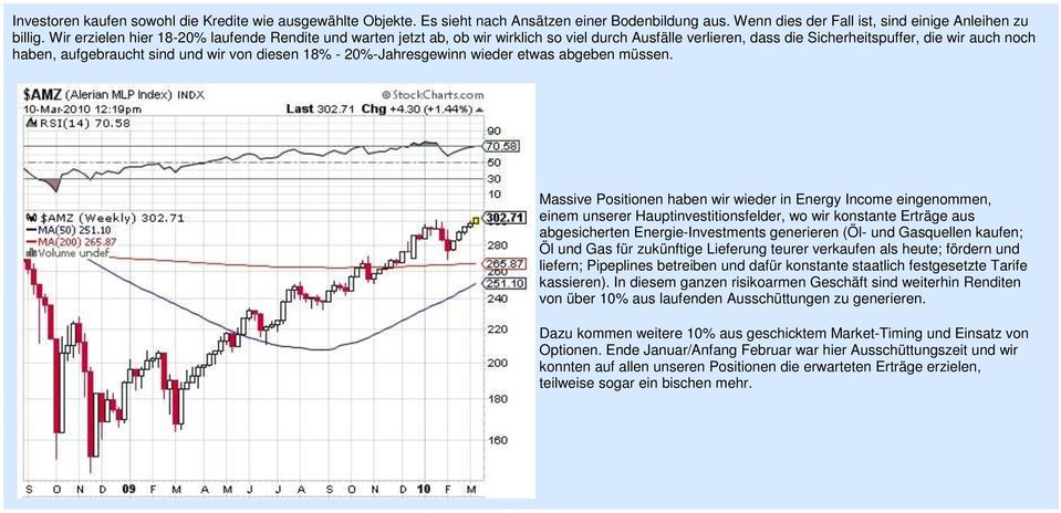 diesen 18% - 20%-Jahresgewinn wieder etwas abgeben müssen.