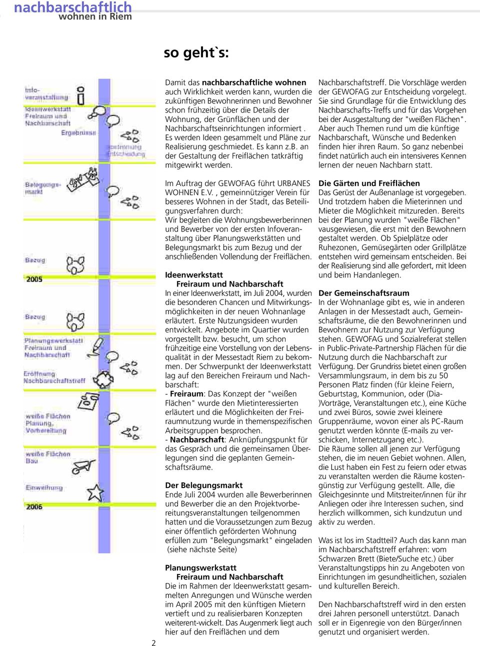 Nachbarschaftstreff. Die Vorschläge werden der GEWOFAG zur Entscheidung vorgelegt.