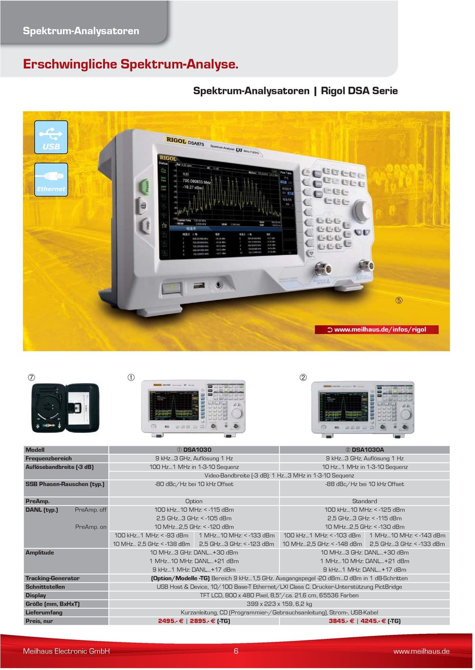 Sequenz Video-Bandbreite (-3 db): 1 Hz 3 MHz in 1-3-10 Sequenz SSB Phasen- Rauschen (typ.) -80 dbc/hz bei 10 khz Offset -88 dbc/hz bei 10 khz Offset PreAmp. Option Standard DANL (typ.) PreAmp.