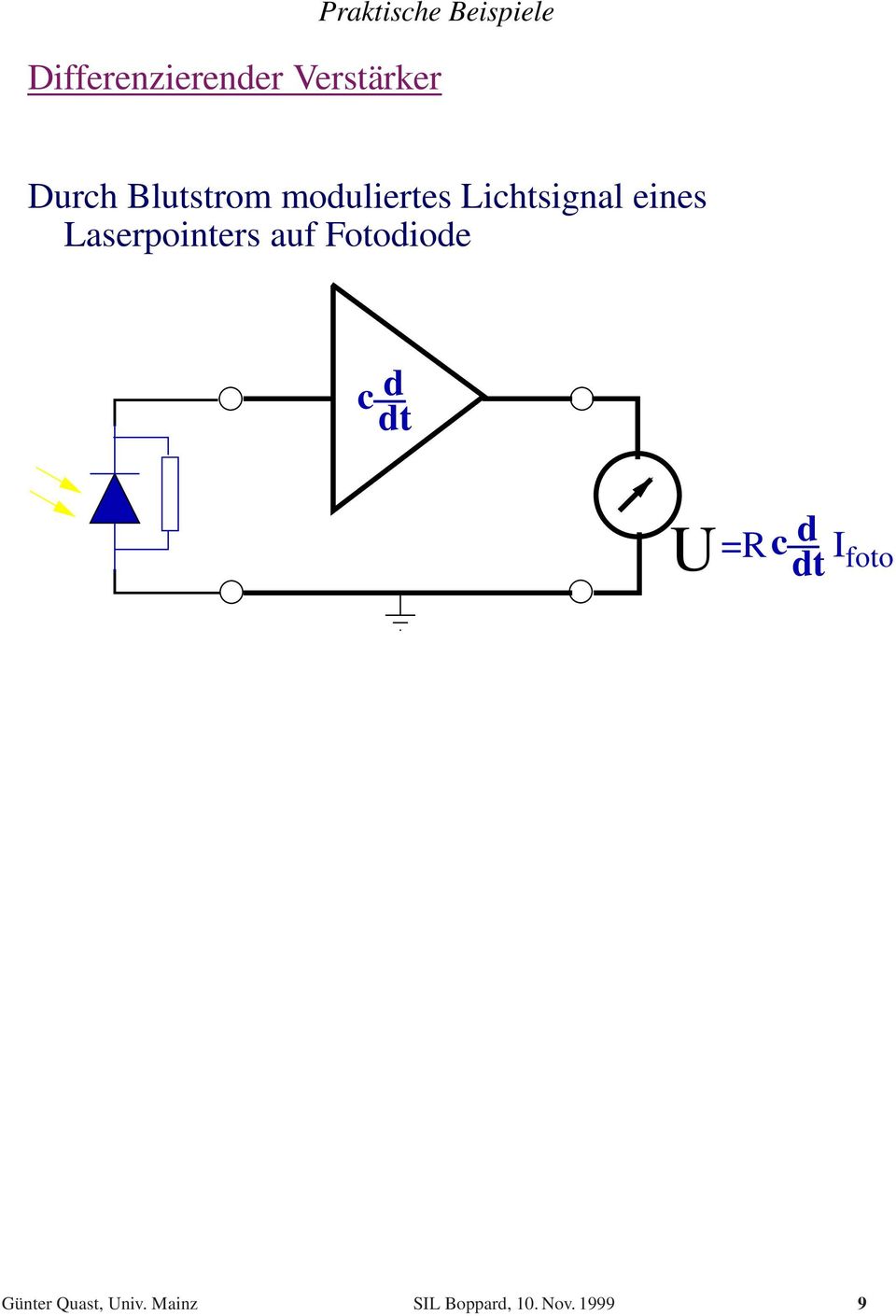 Lasrpointrs auf Fotodiod c d dt c d dt =R