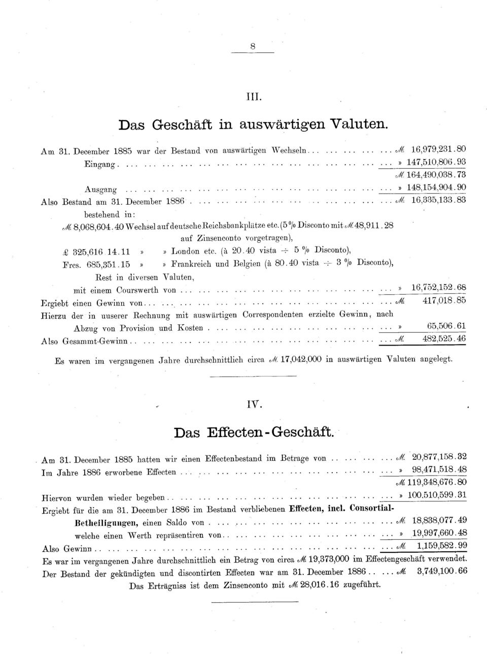 28 auf Zinsenconto vorgetragen), 325,616 14.11»» London etc. (à 20.40 vista H- 5 0 /o Disconto), Frcs. 685,351.15»» Frankreich und Belgien (à 80.