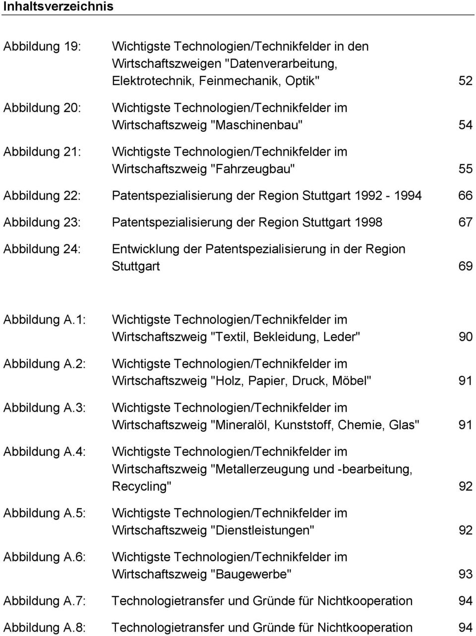 1992-1994 66 Abbildung 23: Patentspezialisierung der Region Stuttgart 1998 67 Abbildung 24: Entwicklung der Patentspezialisierung in der Region Stuttgart 69 Abbildung A.1: Abbildung A.2: Abbildung A.
