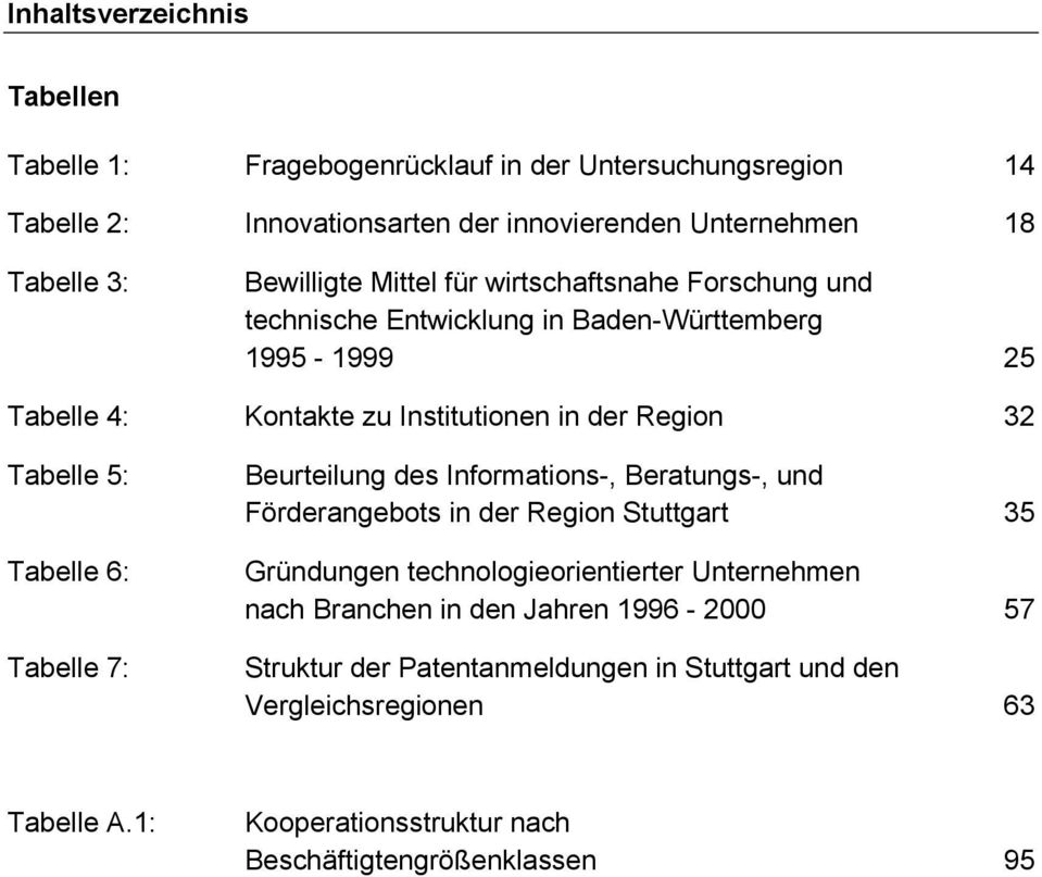 Tabelle 5: Tabelle 6: Tabelle 7: Beurteilung des Informations-, Beratungs-, und Förderangebots in der Region Stuttgart 35 Gründungen technologieorientierter Unternehmen