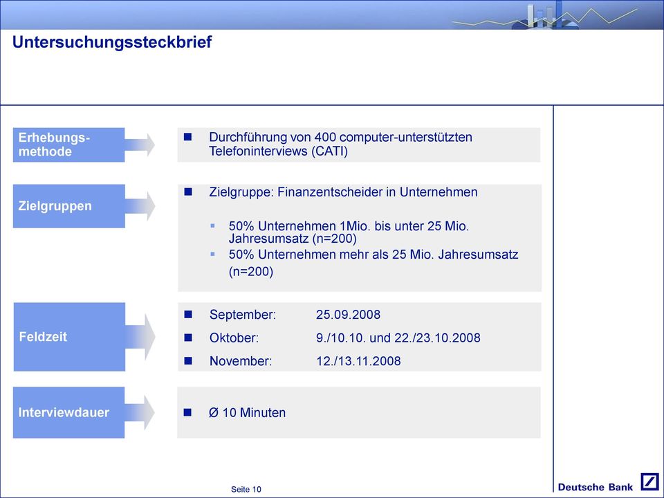 Finanzentscheider in 50% Mio. bis unter 5 Mio. (n=00) 50% mehr als 5 Mio.