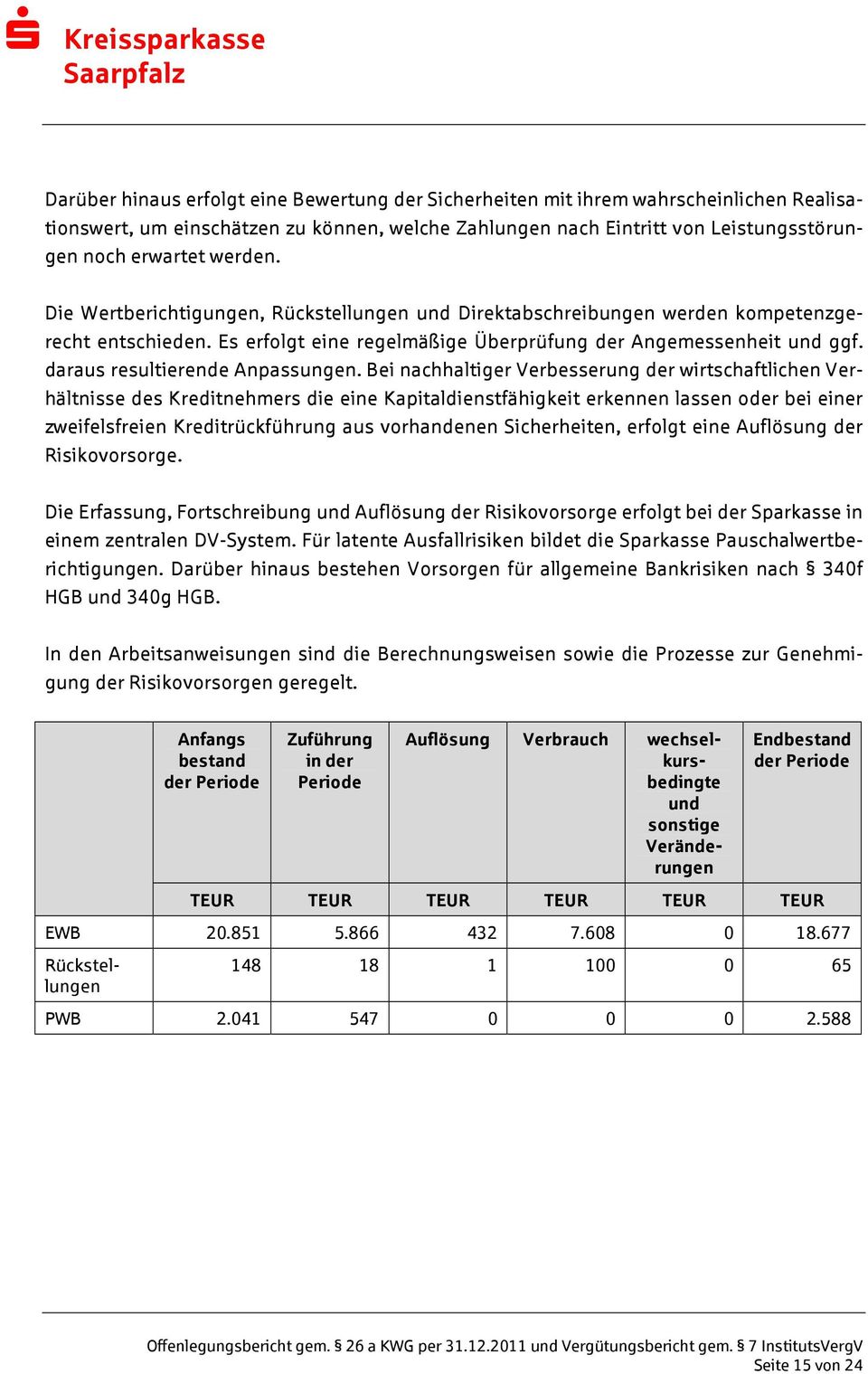 daraus resultierende Anpassungen.