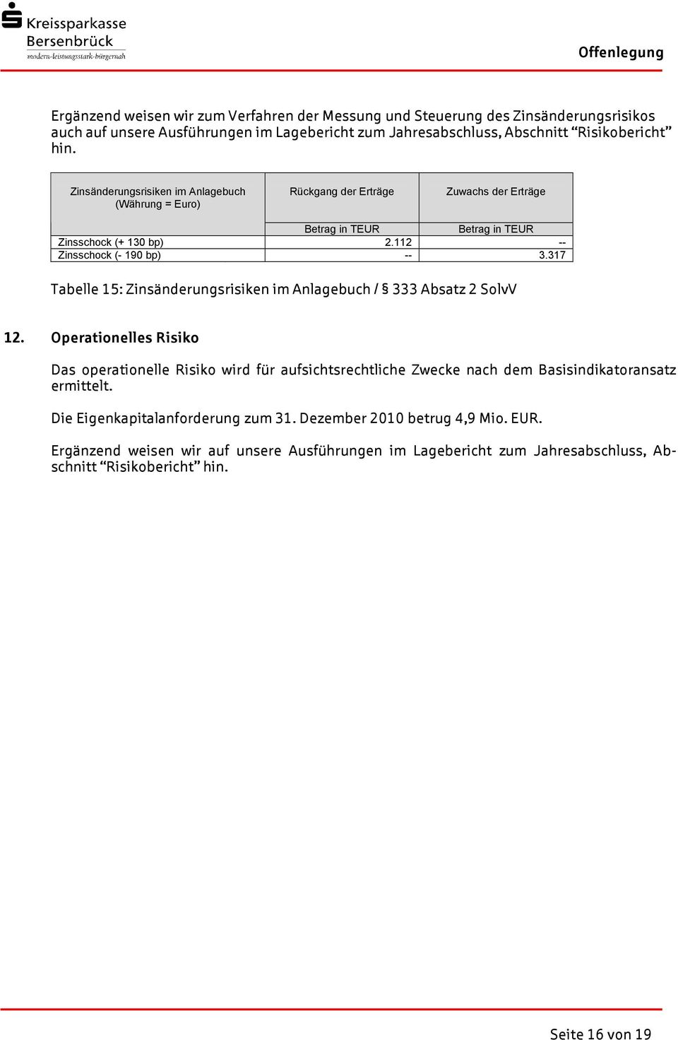 317 Tabelle 15: Zinsänderungsrisiken im Anlagebuch / 333 Absatz 2 SolvV 12.
