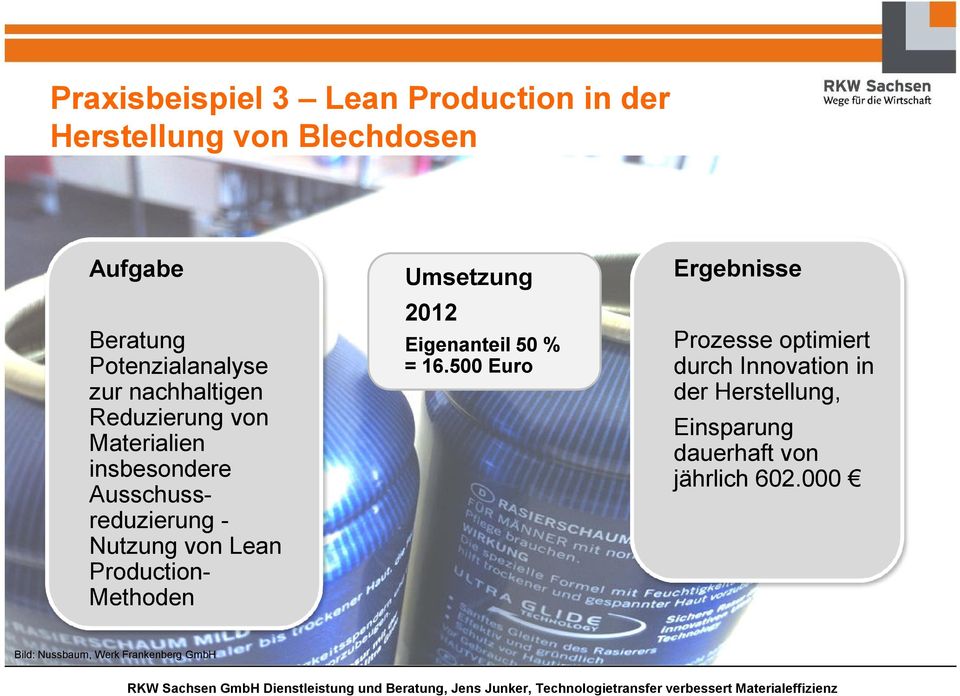 Production- Methoden Umsetzung Ergebnisse 2012 Eigenanteil 50 % Prozesse optimiert = 16.