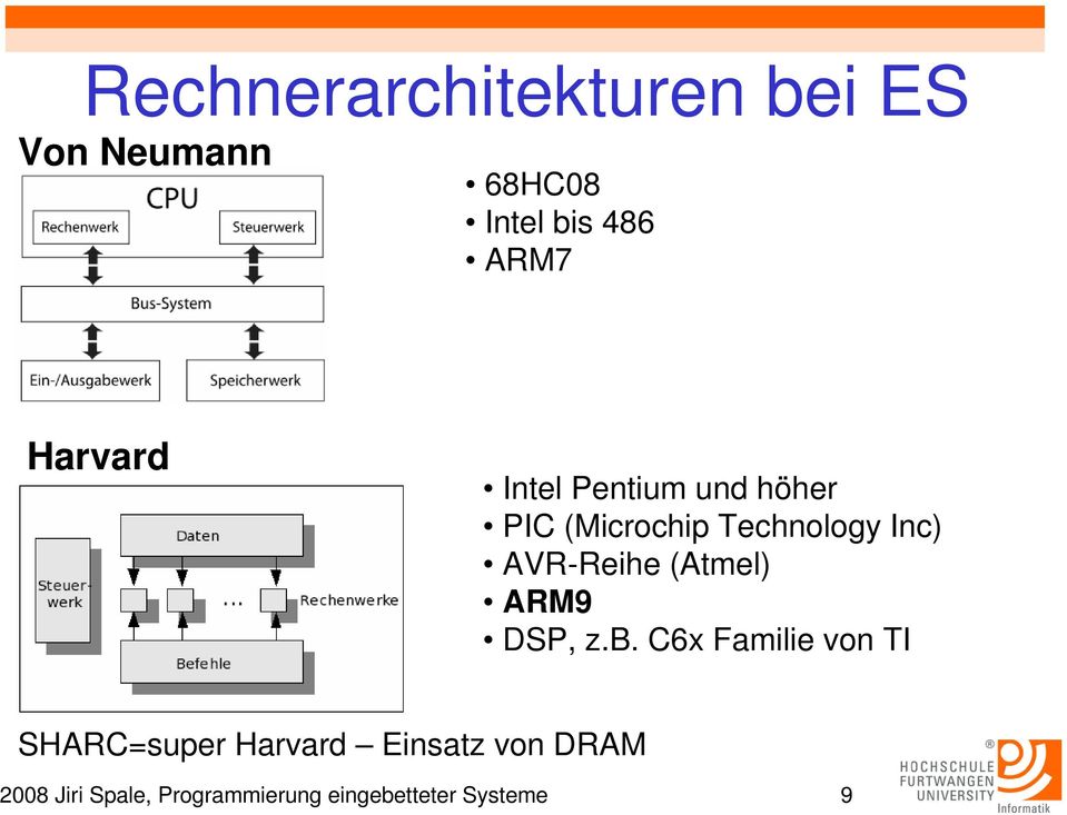 AVR-Reihe (Atmel) ARM9 DSP, z.b.