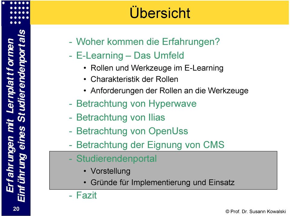 Anforderungen der Rollen an die Werkzeuge - Betrachtung von Hyperwave - Betrachtung von