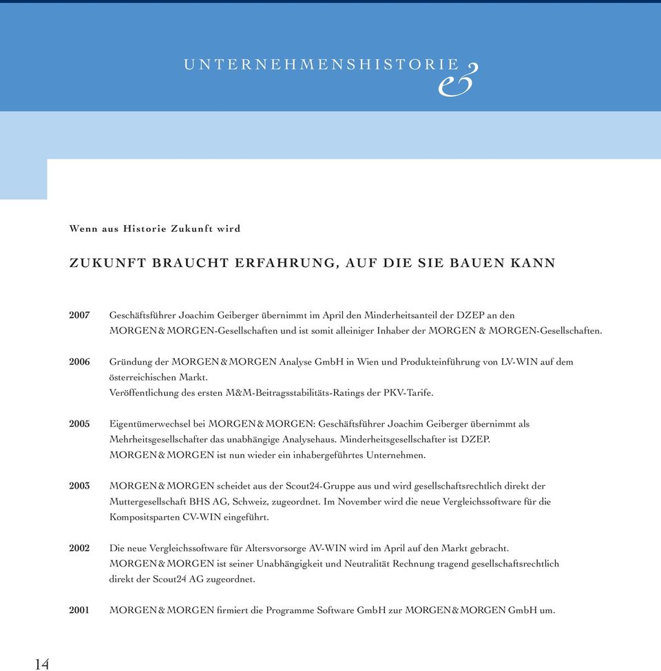 2006 Gründung der MORGENMORGEN Analyse GmbH in Wien und Produkteinführung von LV-WIN auf dem österreichischen Markt. Veröffentlichung des ersten MM-Beitragsstabilitäts-Ratings der PKV-Tarife.