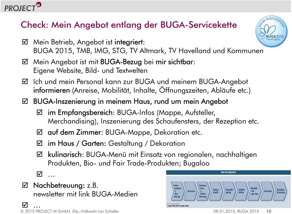 ) BUGA-Inszenierung in meinem Haus, rund um mein Angebot im Empfangsbereich: BUGA-Infos (Mappe, Aufsteller, Merchandising), Inszenierung des Schaufensters, der Rezeption etc.