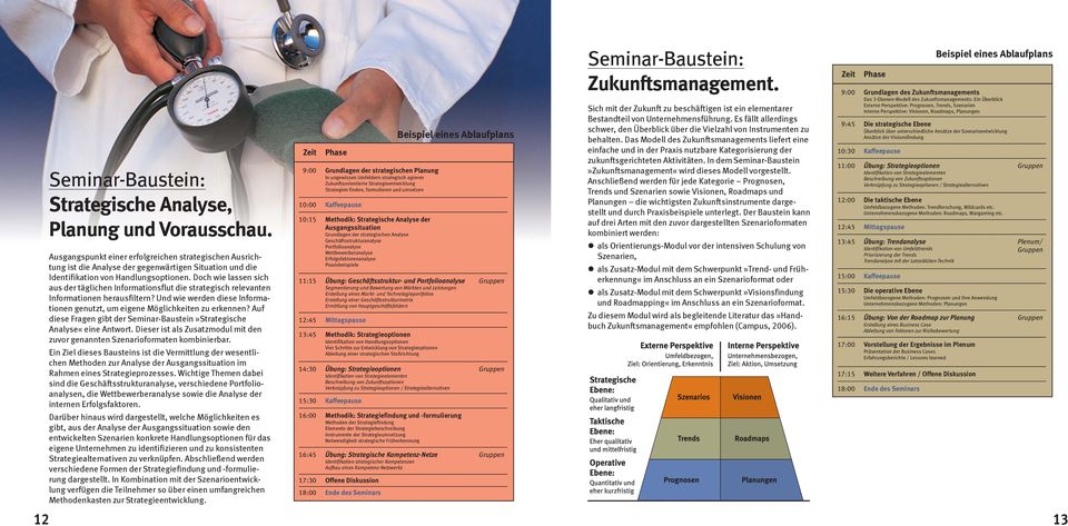 Doch wie lassen sich aus der täglichen Informationsflut die strategisch relevanten Informationen herausfiltern? Und wie werden diese Informationen genutzt, um eigene Möglichkeiten zu erkennen?