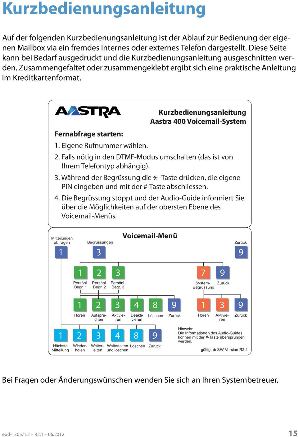 Kurzbedienungsanleitung Aastra 400 Voicemail-System Fernabfrage starten: 1. Eigene Rufnummer wählen. 2. Falls nötig in den DTMF-Modus umschalten (das ist von Ihrem Telefontyp abhängig). 3.