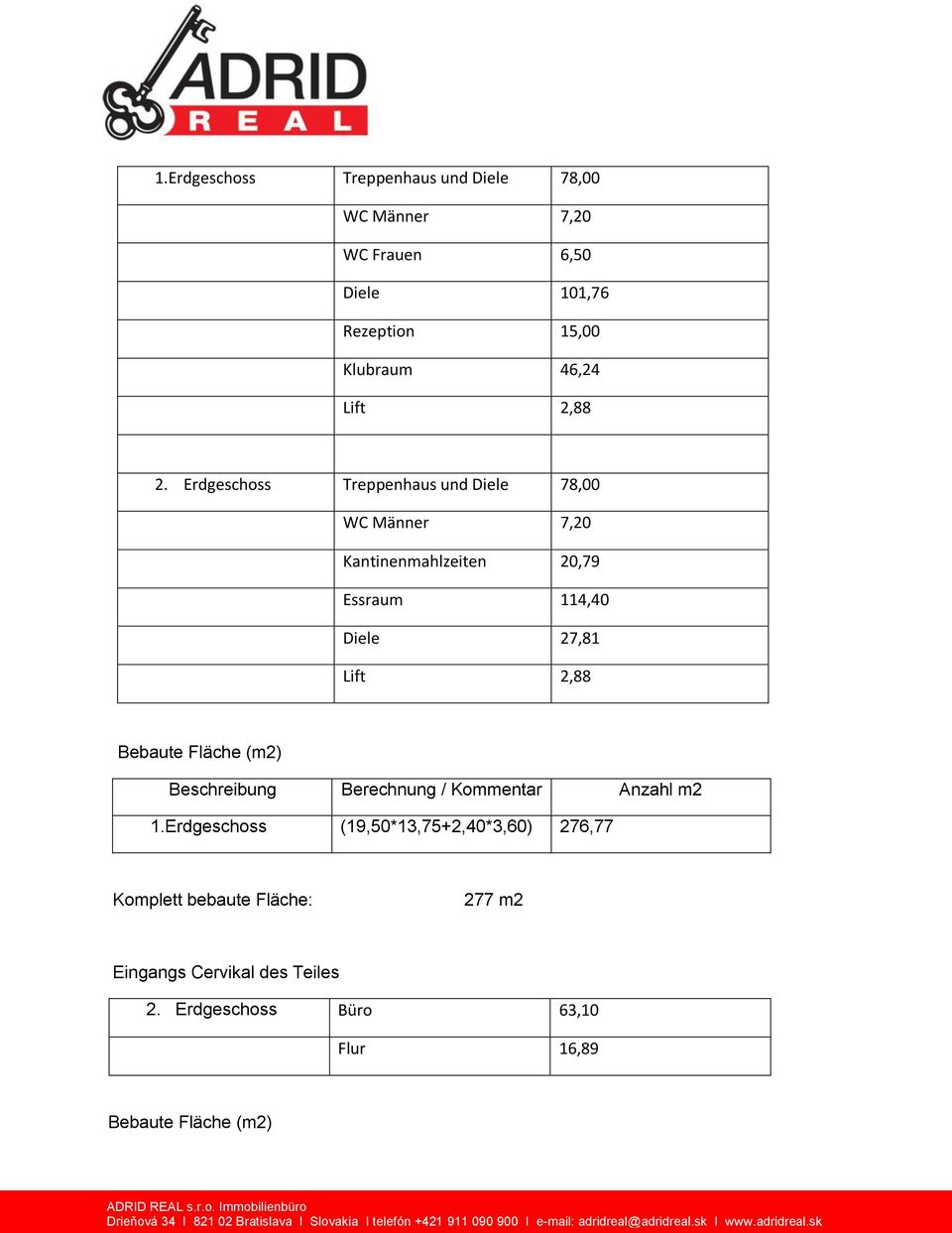 Erdgeschoss Treppenhaus und Diele 78,00 WC Männer 7,20 Kantinenmahlzeiten 20,79 Essraum 114,40 Diele 27,81 Lift 2,88