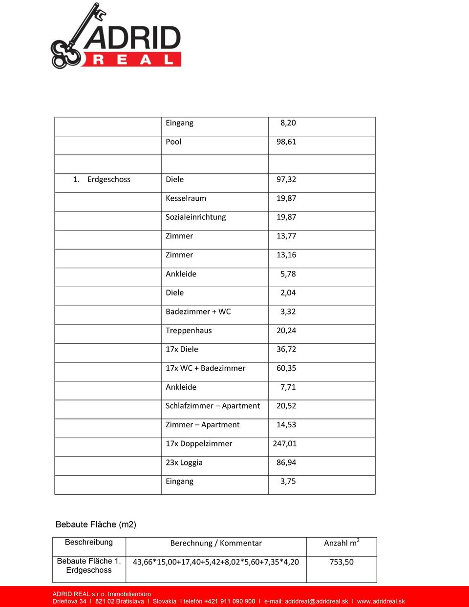 Badezimmer + WC 3,32 Treppenhaus 20,24 17x Diele 36,72 17x WC + Badezimmer 60,35 Ankleide 7,71 Schlafzimmer Apartment