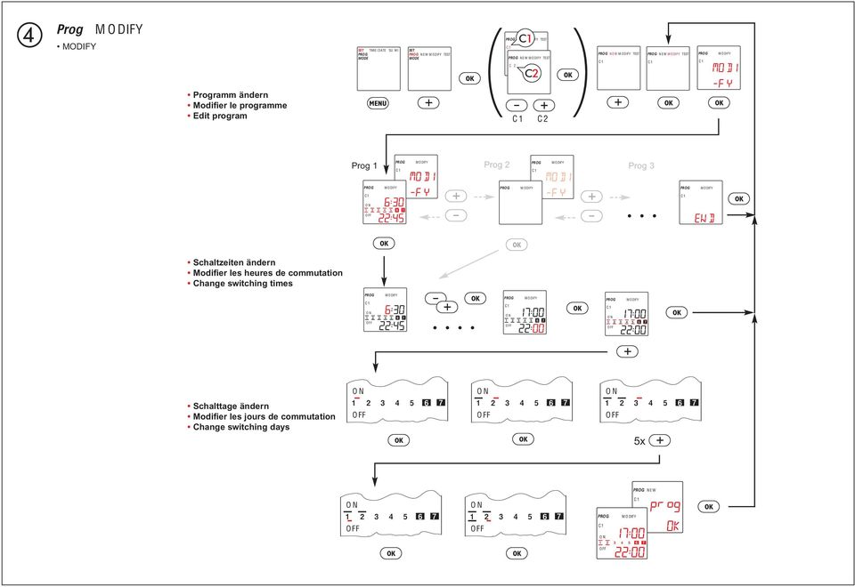 Schaltzeiten ändern Modifier les heures de commutation Change switching