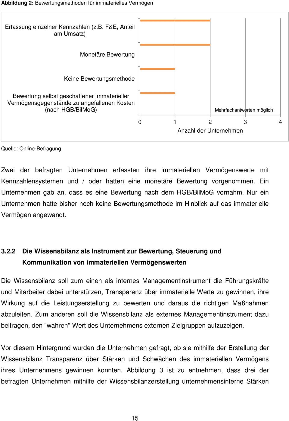 erfassten ihre immateriellen Vermögenswerte mit Kennzahlensystemen und / oder hatten eine monetäre Bewertung vorgenommen. Ein Unternehmen gab an, dass es eine Bewertung nach dem HGB/BilMoG vornahm.